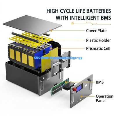 8000回のディープサイクルとUL CE認証を備えた48V 200Ah LiFePO4バッテリーラックモジュール（家庭用蓄電池用）