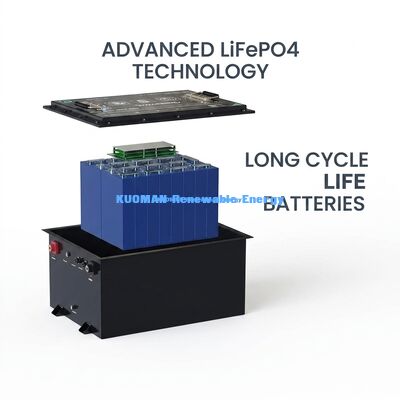 48V 50Ah-150Ah LiFePO4 ゴルフカート バッテリー 8000 サイクルライフ 長持ちするパフォーマンス