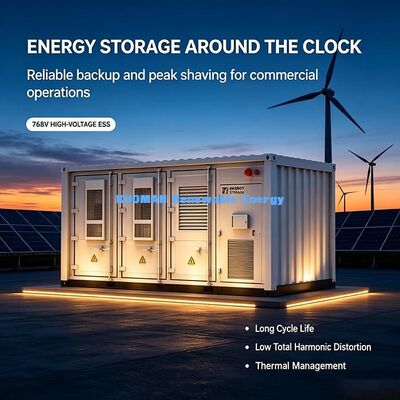 拡張可能な高電圧エネルギー貯蔵容器 グローバル商業エネルギー貯蔵プロジェクト