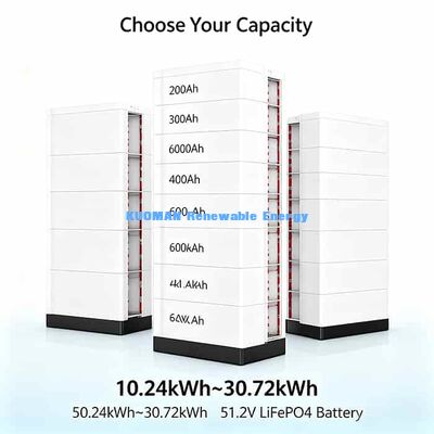安全なLiFePO4スタックバッテリー 51.2V CE UL RoHS認証 過充電8000回以上