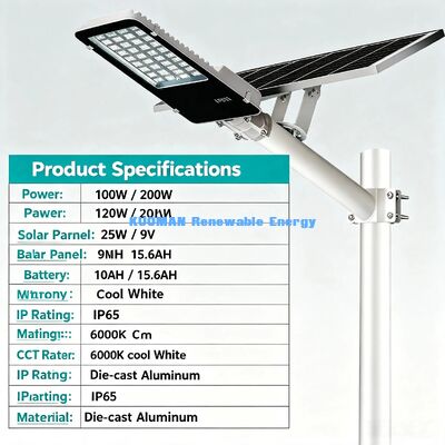 重量型 IP65 太陽光路面灯 防雷 建設現場照明