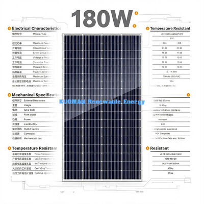 緊急備蓄 200‐210W モノクリスタリンソーラーパネル,信頼性の高い屋外太陽光発電