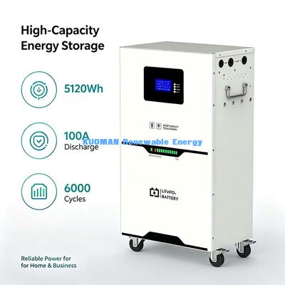 モバイル 5.12kWh LiFePO4 エネルギー貯蔵バッテリー、LCDディスプレイ、BMS保護