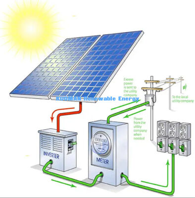 家庭用太陽光発電蓄電池システム向けIP65防水防塵仕様10kW単結晶シリコン太陽光パネル