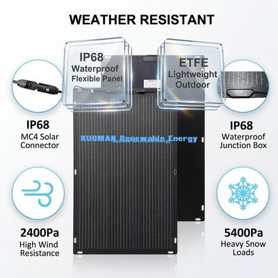 超軽量 30W ETFE 柔軟な太陽光パネル 移動式 徒歩 登山 ネットワーク旅行