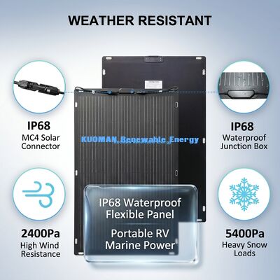 30W ETFE 柔軟ソーラーパネル 薄膜 屋外冒険や登山