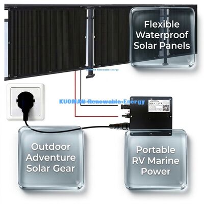 200W IP68 防水 360° 折りたたむ 柔軟な太陽光パネル 再生可能エネルギー