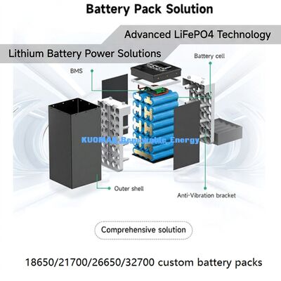 3.7V 5000mAh 21700 リチャージ可能なリチウム電池 1000サイクル ロボットと電動工具の掃除用