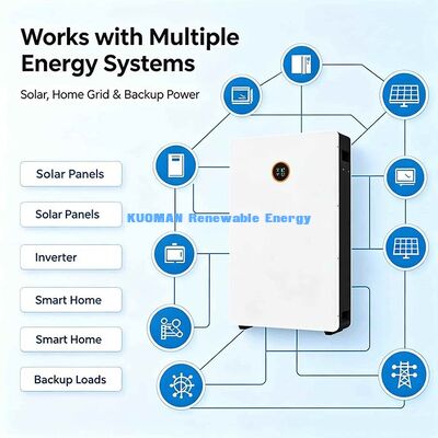 グローバル家庭用太陽光発電ストレージ用 CE UL UN38.3認証 51.2V 200Ah Powerwall LiFePO4バッテリー