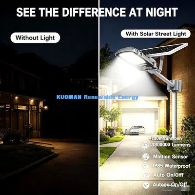 High Conversion Solar Panel Street Light MPPT Charge Controller Efficient Lighting