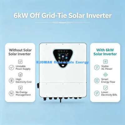 IP65-Lシリーズ 6KW ソーラーインバーター 純弦波 AC出力 ソーラーパネル用