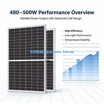 家庭用屋根電力システム向け Anti-PID 500W 両面単結晶太陽光パネル