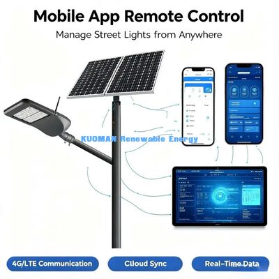 リモコン制御 スマートストリートライト WiFi/4G オプション 耐久性のある屋外高速道路照明