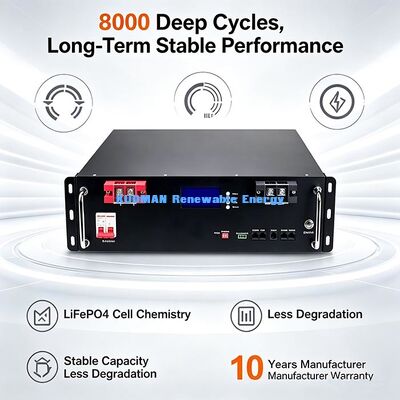 ラックマウントソーラー蓄電池 51.2V 100Ah CE UN38.3認証 グローバル卸売配送