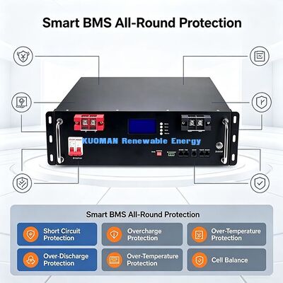 ラックマウントソーラー蓄電池 51.2V 100Ah CE UN38.3認証 グローバル卸売配送